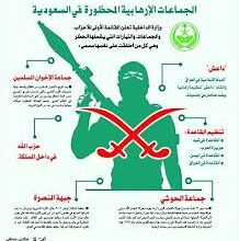 من خان الأرض لايستحق الحياد