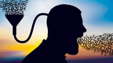 عقل متشدد يرفض الواقع