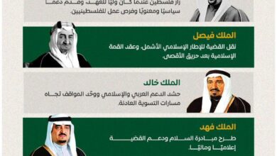 السعودية توقف نزيف غزة