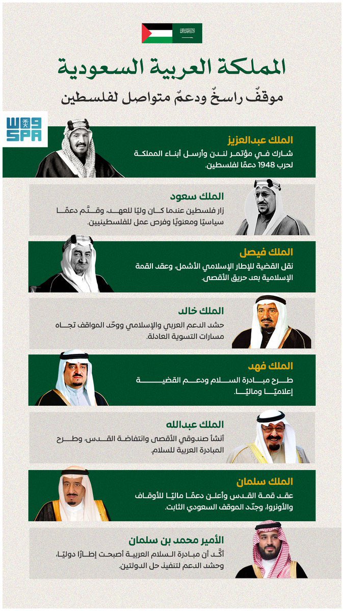 السعودية توقف نزيف غزة