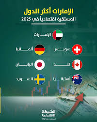 الذهب السوداني..بين أساطير الإخوان وواقع الإمارات